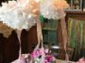 Tea Party Table