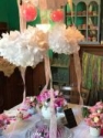Tea Party Table